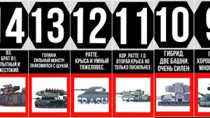 ТОП 25 САМЫХ СИЛЬНЫХ ПЕРСОВ ГЕРМАНИИ | Мультики про танки | Cartoons about tanks | #gerand#рек#реки