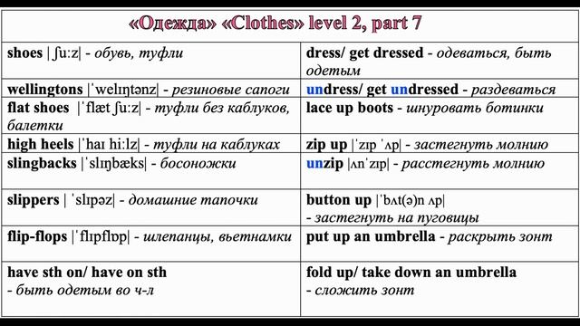ТЕМА Одежда clothes, level 2, part 7 смотреть онлайн