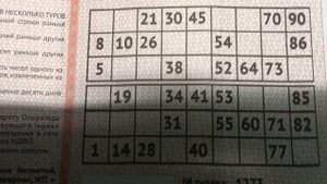 Тираж 1273, Русское лото, Невыпавшие числа: 12, 57, 77, 82