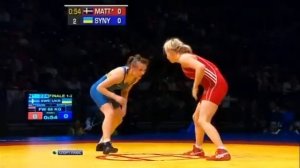 Female Wrestling European Championships 2012 5