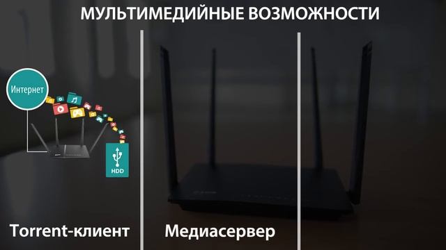 Высокоскоростной беспроводной маршрутизатор от D Link DIR 825 AC G1 смотреть онлайн