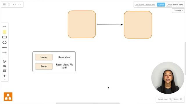 Shortcut #35 - How to reset the view in draw.io смотреть онлайн
