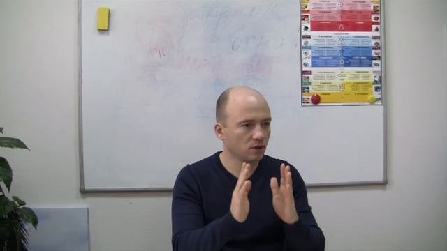 7 Барометр поведения