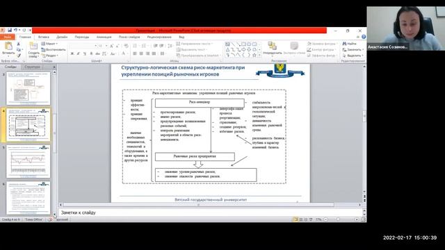 Созинова А. А | РИСК-МАРКЕТИНГОВЫЕ МЕХАНИЗМЫ УКРЕПЛЕНИЯ ПОЗИЦИЙ РЫНОЧНЫХ ИГРОКОВ КАК НАУЧНЫЙ КОНЦЕП смотреть онлайн