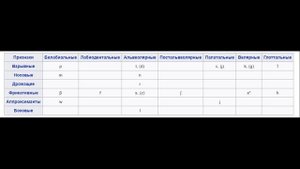 Коптский язык