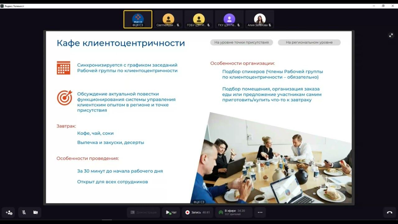 Какими бывают мероприятия, их виды и принципы отбора смотреть онлайн