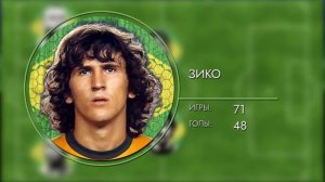 Символическая сборная Бразилии по футболу всех времён