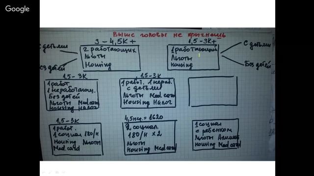 РАБОТАТЬ ИЛИ НЕ РАБОТАТЬ В ИРЛАНДИИ смотреть онлайн