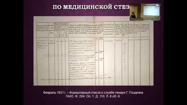 Как лечили в Костромской губернии