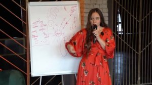 Возвращение энергии! Пробуждённая отдала лучшую практику для пробуждения сознания — Татьяна Аверина