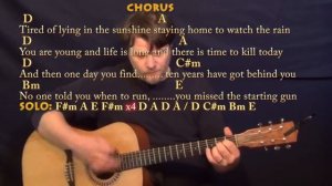 Time (Pink Floyd) Guitar Cover Lesson with Chords/Lyrics