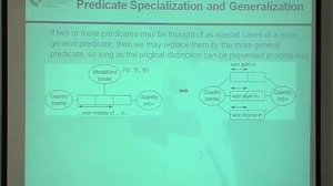 R1.T1.S7_1 ORM  Schema Equivalence and Optimization Part1 TV1