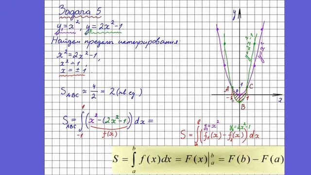 Найти площадь криволинейной трапеции #2 смотреть онлайн