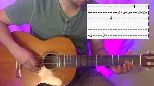 Selena Gomez - Wolves - Riff Lesson with Tabs смотреть онлайн