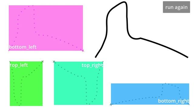 UberPath2D for godot engine смотреть онлайн