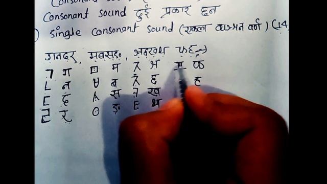 Korean Vasa Class in Nepali First Day | Korean to Nepali Language | Part-1