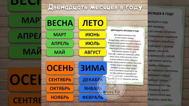Временные представления . ФЭМП, для детей старшей группы. смотреть онлайн