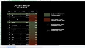 Paycheck Planner For Google Sheets | Cash Flow & Balances