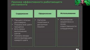 Презентация Академии Процессного управления и демо-тренинг «Разработка регламентирующей документации