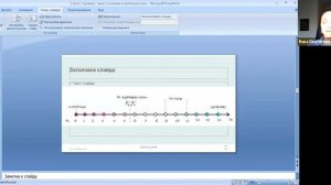 Вера Пентегова /Курс Эксперт по Уходу за кожей лица/ Занятие 1