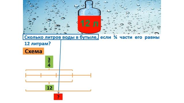 Урок. Задача на нахождение доли числа и числа по его доли. Математика 4 класс. #учусьсам смотреть онлайн