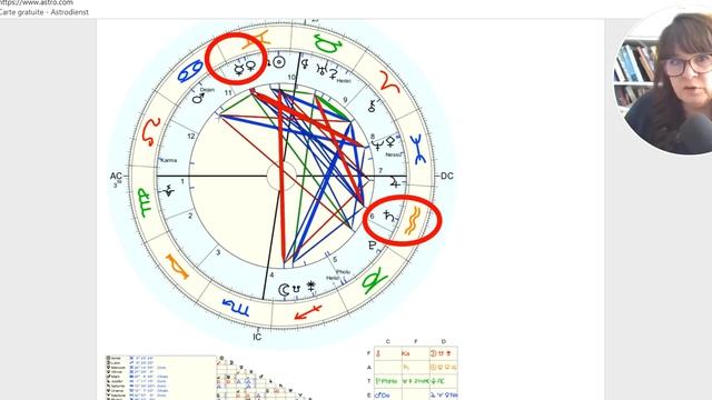 PLEINE LUNE ECLIPSE EN SAGITTAIRE DU 26 MAI 2021 смотреть онлайн