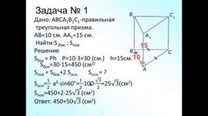 Призма и ее элементы, виды призм Площади боковой и полной поверхности призмы