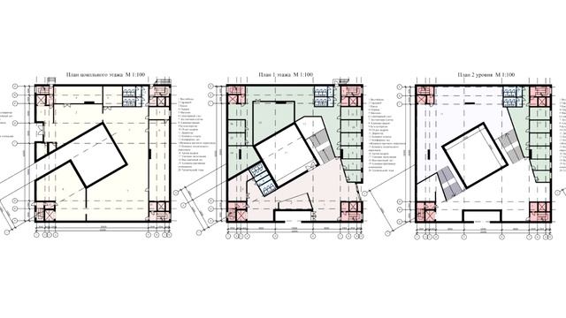 Видеолекция «Современный музей: проектируют студенты». Часть 2. смотреть онлайн