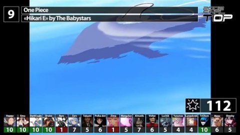 Топ аниме-опенингов by cardfight (2002)