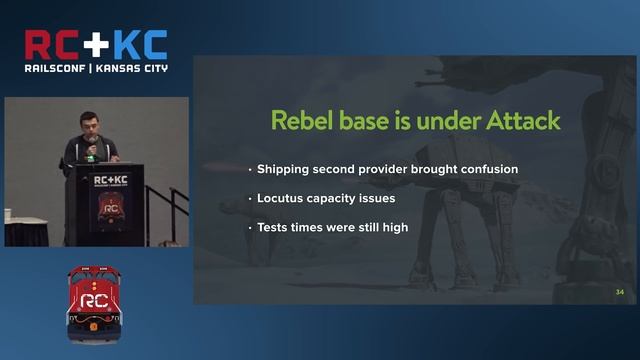 RailsConf 2016 - Testing Rails at Scale by Emil Stolarsky смотреть онлайн