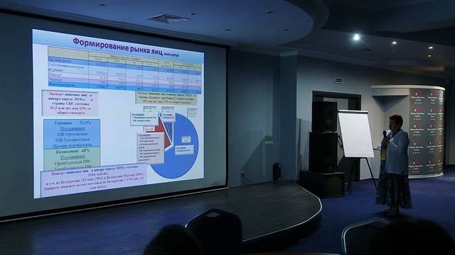 Карпенко Л.С. Актуальный обзор яичного производства России 2019 смотреть онлайн