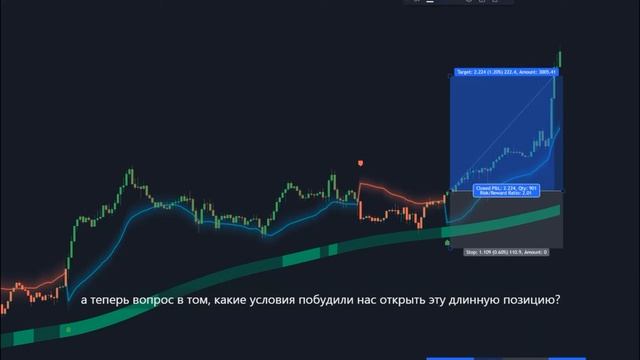 Этот торговый индикатор является одновременно фильтром тренда и индикатором покупки и  продажи