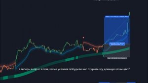Этот торговый индикатор является одновременно фильтром тренда и индикатором покупки и продажи
