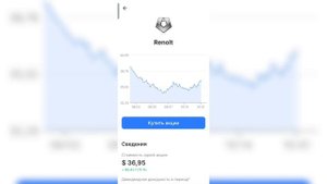 Business Empire - Развитие с 10$ 🫨 **купил все дорогие предметы игры**