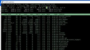 Linux Top Command Explained