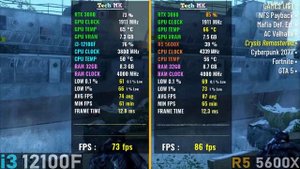 i3 12100F vs Ryzen 5 5600X - 7 Games Test - High Settings | Tech MK
