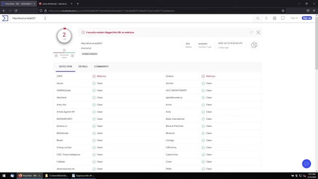 Analysis any suspicious malware/Phishing  URL without Opening