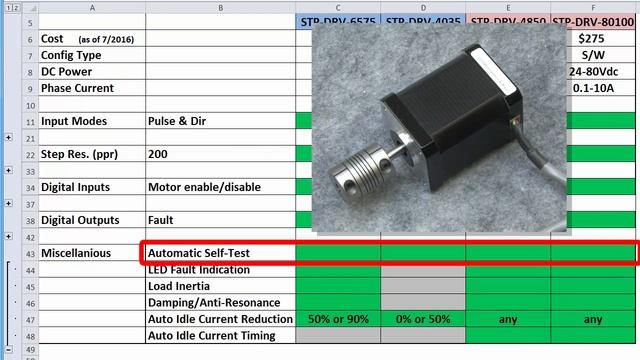 SureStep Stepper Drive Comparison смотреть онлайн
