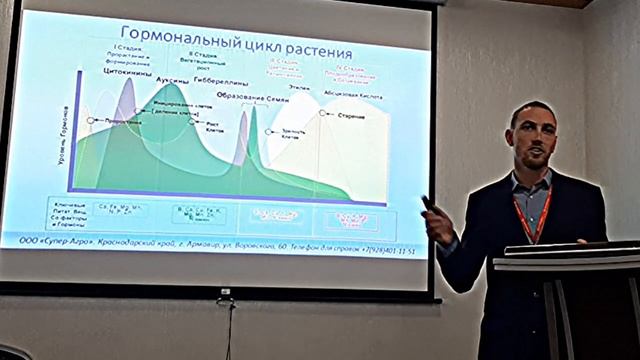 Биостимуляторы и некорневые подкормки - 1 часть семинара Супер-Агро