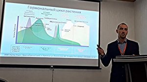 Биостимуляторы и некорневые подкормки - 1 часть семинара Супер-Агро