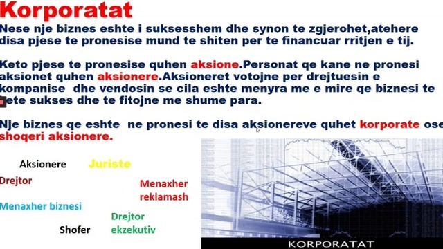 Lenda:Qytetari IV. Tema :Organizimi i biznesit. Mesuese:Anila Selita. Shkolla 9-vjecare "Rilindja" смотреть онлайн