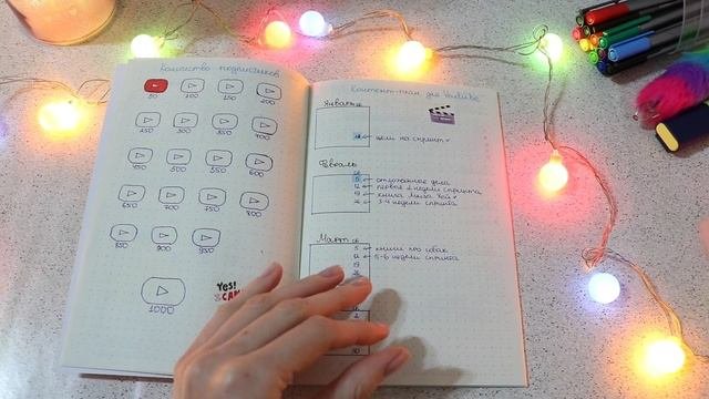 МОЙ ЕЖЕДНЕВНИК|ПЛАНИРОВАНИЕ |ОФОРМЛЕНИЕ ЕЖЕДНЕВНИКА НА ЯНВАРЬ|1 И 2 НЕДЕЛИ СПРИНТА|bullet Journal