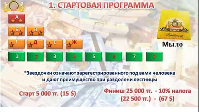 Лучший бизнес года спикер Светлана Алтаф 11 05 2016 смотреть онлайн