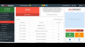 Вывод средств с Muzmoney заработок на прослушивании музыки Без вложений на muzmoney.com