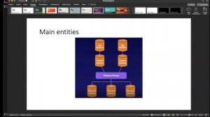 LVM basics. Кратко и без подготовки отвечаю на вопрос что такое LVM