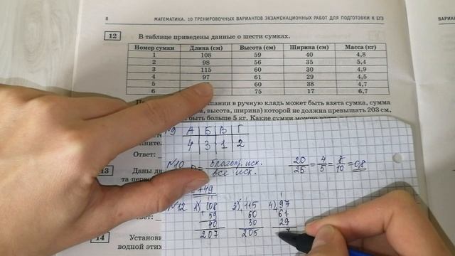 ЕГЭ-2019 Базовый уровень. ФИПИ. И.В.Ященко. 1 вариант №8-14 смотреть онлайн