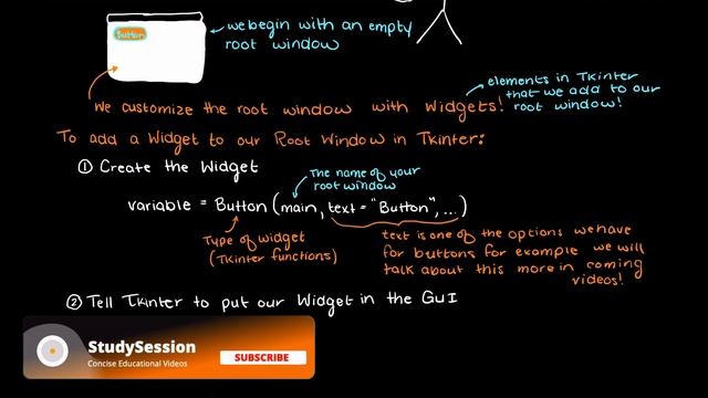 Tkinter Fundamentals | Learn Tkinter