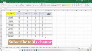 ексель для начинающих! Как создать таблицу в Excel & формулы