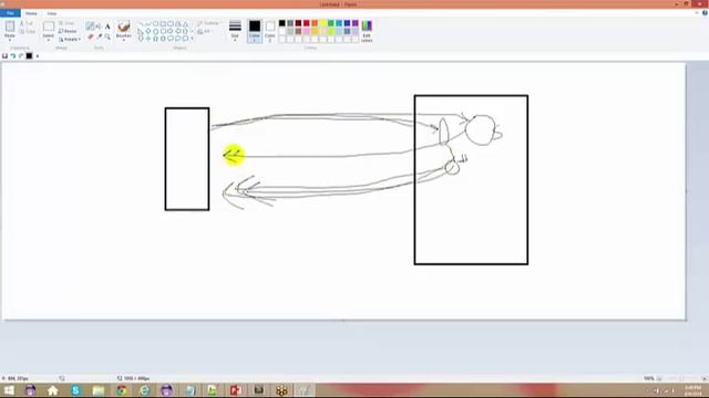 Java Online Training Beginners I Java Online Training Tutorials I Java Servlet course at H2K infosy