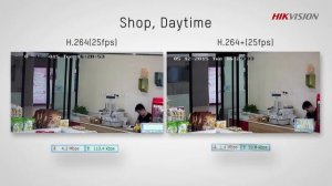 Формат сжатия Hikvision H  264 +